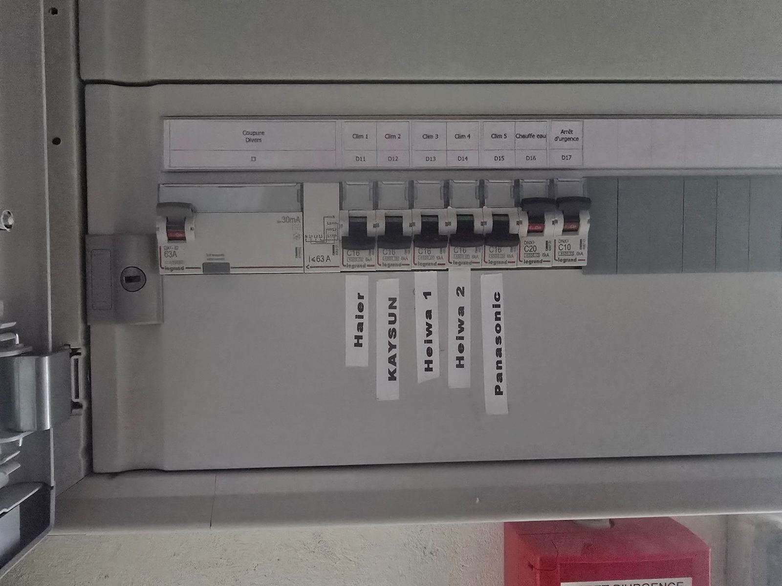 Tableau électrique avec protections dédiées